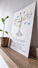 Load image into Gallery viewer, Plant me Teacher appreciation Thank you gift - Eco Friendly & Plantable- Tree