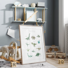 Load image into Gallery viewer, Dinosaur Types Print, Dinosaurs Education, Educational Poster, Dino prints
