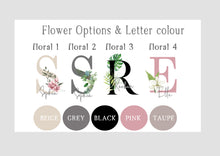 Load image into Gallery viewer, Tropical Leaf Initial Print