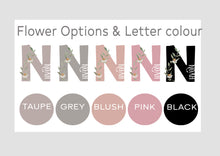 Load image into Gallery viewer, Neutral set of 3 Personalised Bunny Nursery Prints