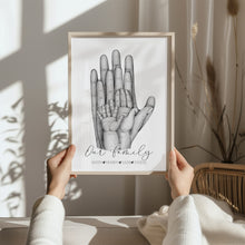 Load image into Gallery viewer, Custom Family portrait picture with Pets - Gift for family with new baby - Wedding gift idea - Mothers Day Gift - Mothering Sunday for new mom