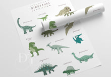 Load image into Gallery viewer, Dinosaur Types Print, Dinosaurs Education, Educational Poster, Dino prints