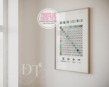 Load image into Gallery viewer, Multiplication Times Tables, Maths Poster, Educational poster, kids room, Nursery, Pastels, Boho