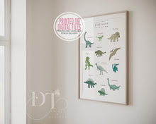 Load image into Gallery viewer, Dinosaur Types Print, Dinosaurs Education, Educational Poster, Dino prints