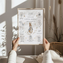 Load image into Gallery viewer, The Day you were Born Peter Birth Print Rabbit