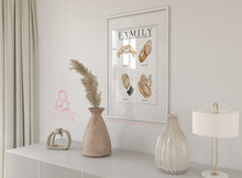 Load image into Gallery viewer, Our Family Story - Custom Hands Painting - Love Illustration - Wedding Gift - Newborn Gift