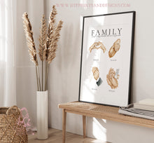 Load image into Gallery viewer, Our Family Story - Custom Hands Painting - Love Illustration - Wedding Gift - Newborn Gift