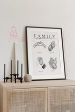 Load image into Gallery viewer, Our Family Story - Custom Hands Painting - Love Illustration - Wedding Gift - Newborn Gift