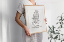 Load image into Gallery viewer, Gift for Her - Mothers Day gift For Nana, Mum, Birthday Present idea for Nanny -  for grandparents from Grandchildren