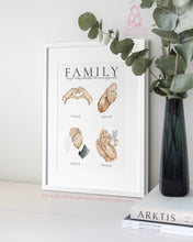 Load image into Gallery viewer, Our Family Story - Custom Hands Painting - Love Illustration - Wedding Gift - Newborn Gift