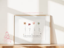Load image into Gallery viewer, Grandparents Gift for Her - For Nana, Birthday Present idea for Nanny - Mothers day gift for grandparents from Grandchildren