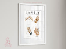 Load image into Gallery viewer, Our Family Story - Custom Hands Painting - Love Illustration - Wedding Gift - Newborn Gift