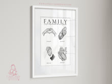 Load image into Gallery viewer, Our Family Story - Custom Hands Painting - Love Illustration - Wedding Gift - Newborn Gift