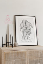 Load image into Gallery viewer, Family Open Palm Hands - Custom Hand portrait - Pets - Cat - Dog Children