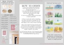 Load image into Gallery viewer, Family personalised portrait print, Family prints, Gifts