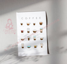 Load image into Gallery viewer, COFFEE ESSENTIALS PRINT