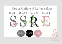 Load image into Gallery viewer, FLORAL SAFARI ANIMAL PORTRAITS NURSERY