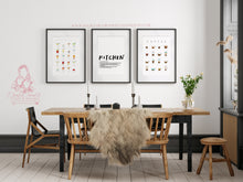 Load image into Gallery viewer, COFFEE ESSENTIALS PRINT