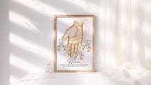 Load image into Gallery viewer, Gift For Mum// Mom & Children Custom Painting// Mothers Day Hand Print