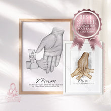 Load image into Gallery viewer, Gift For Mum// Mom & Children Custom Painting// Mothers Day Hand Print