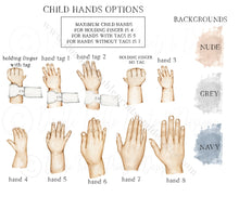 Load image into Gallery viewer, Gift For Mum// Mom & Children Custom Painting// Mothers Day Hand Print