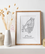 Load image into Gallery viewer, Gift For Mum// Mom & Children Custom Painting// Mothers Day Hand Print