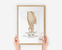 Load image into Gallery viewer, Grandparents Watercolor Hands Print Gift Christmas Birthday
