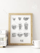 Load image into Gallery viewer, Home Coffee Types Print Kitchen Espresso
