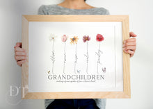 Load image into Gallery viewer, Grandparents Gift for Her - For Nana, Birthday Present idea for Nanny - Mothers day gift for grandparents from Grandchildren