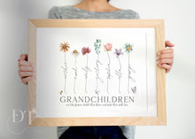 Load image into Gallery viewer, Grandparents Gift for Her - For Nana, Birthday Present idea for Nanny - Mothers day gift for grandparents from Grandchildren