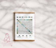 Load image into Gallery viewer, Multiplication Times Tables Maths Poster Educational Poster Kids Room Nursery Pastels Boho Childrens