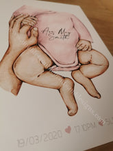Load image into Gallery viewer, Newborn Mother And Baby Announcement Print Personalised