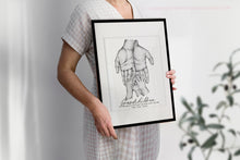 Load image into Gallery viewer, Grandparents , Watercolor hands print, gift, Christmas Birthday
