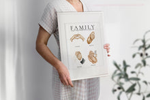 Load image into Gallery viewer, Our Family Story - Custom Hands Painting - Love Illustration - Wedding Gift - Newborn Gift