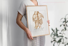 Load image into Gallery viewer, Family Open Palm Hands - Custom Hand portrait - Pets - Cat - Dog Children