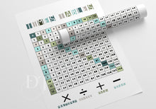 Load image into Gallery viewer, Multiplication Times Tables, Maths Poster, Educational poster, kids room, Nursery, Pastels, Boho
