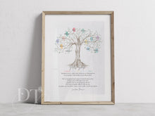 Load image into Gallery viewer, Plant me Teacher appreciation Thank you gift - Eco Friendly &amp; Plantable- Tree
