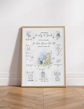Load image into Gallery viewer, The Day I was Born Birth Print Winnie the Pooh 1
