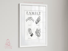 Load image into Gallery viewer, Our Family Story - Custom Hands Painting - Love Illustration - Wedding Gift - Newborn Gift
