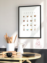 Load image into Gallery viewer, COFFEE ESSENTIALS PRINT
