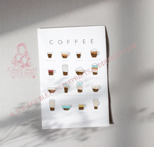 Load image into Gallery viewer, COFFEE ESSENTIALS PRINT
