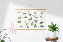 Load image into Gallery viewer, Dinosaur Types Print Dinosaurs Education Educational Poster Dino Prints Childrens
