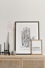 Load image into Gallery viewer, Family Noun Print

