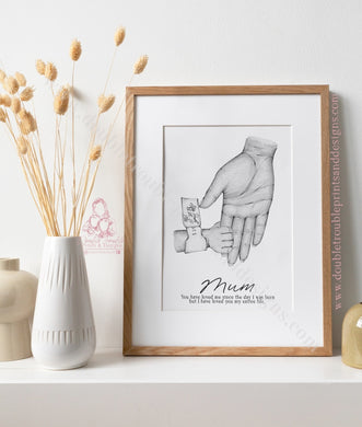 Gift For Mum// Mom & Children Custom Painting// Mothers Day Hand Print
