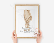 Load image into Gallery viewer, Grandparents Watercolor Hands Print Gift Christmas Birthday
