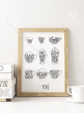 Load image into Gallery viewer, Home Coffee Types Print Kitchen Espresso
