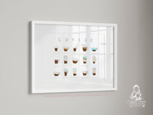 Load image into Gallery viewer, COFFEE ESSENTIALS PRINT LANDSCAPE
