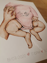 Load image into Gallery viewer, Newborn Mother And Baby Announcement Print Personalised
