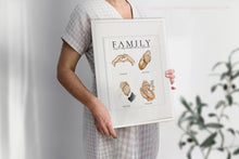 Load image into Gallery viewer, Our Family Story - Custom Hands Painting - Love Illustration - Wedding Gift - Newborn Gift
