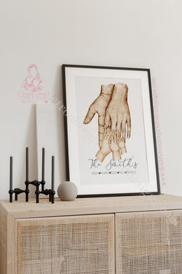 Personalised Family Portrait Hands Print Mother Father Children